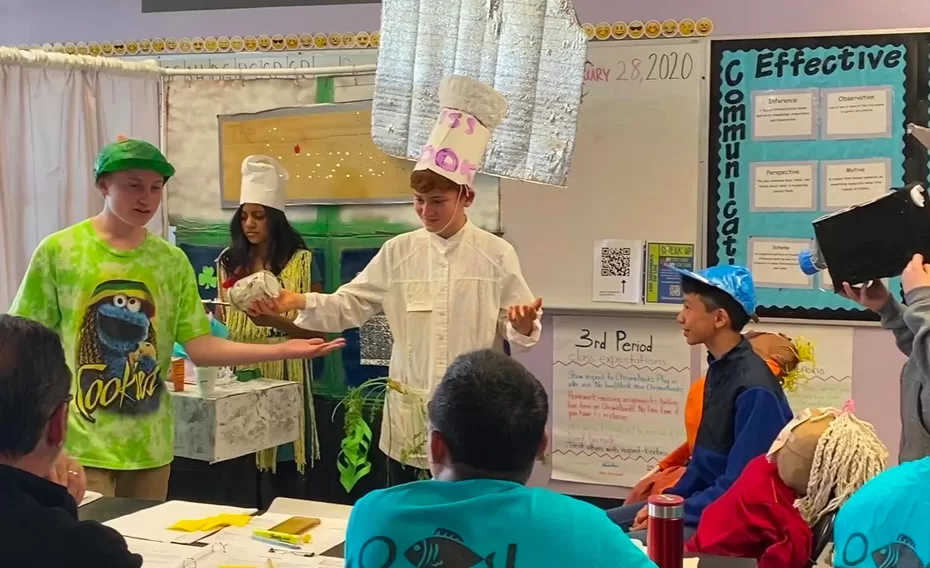 Long-term Odyssey of the Mind performance